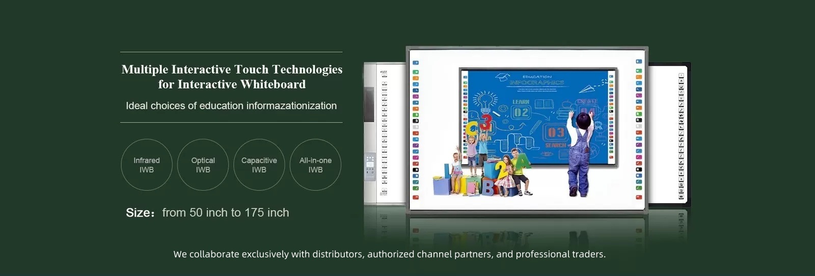 tableau blanc interactif d'IR
