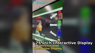 Écran interactif multifonctionnel