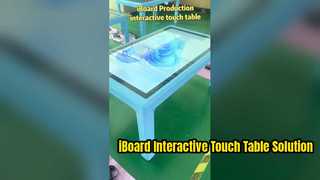 Table tactile interactive iBoard