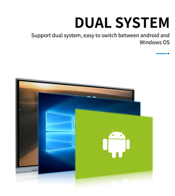 Moniteur infrarouge d'écran tactile LED de panneau futé d'Android 9,0 avec construit in camera et MIC