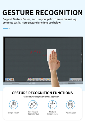 Affichage interactif interactif de pouce LED du tableau blanc 350cd/m2 86 d'IBoard Android LED