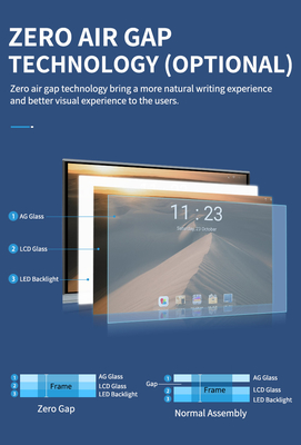 Tableau intelligent interactif IR LED, écran plat interactif de 75 '' pour caméra éducative en option