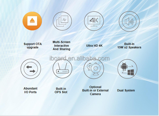 iBoard Carte numérique à écran plat interactif infrarouge de haute qualité 75 pouces 20 points tactiles USB3.0