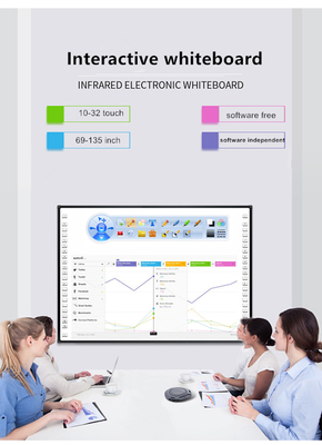 Infrared Interactive Whiteboard Teaching Board Logiciel d'écriture multifonctionnel Finger Touch