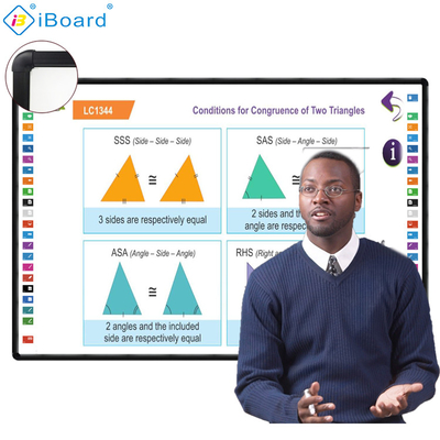 Tableau tactile interactif avec projecteur