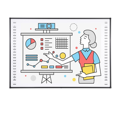 Utilisation interactive du tableau blanc intelligent avec projecteur laser