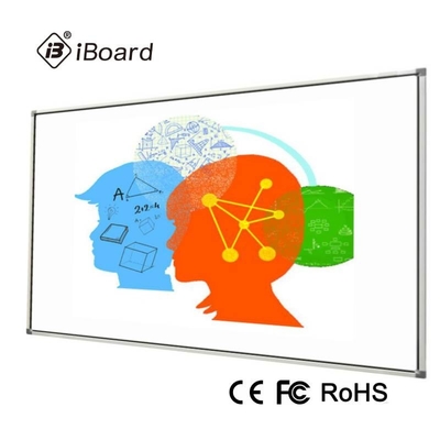 Formation au tableau interactif intelligent de 104 pouces