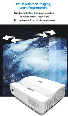 iBoard Proyecteur portable laser DLP bon marché 4K Whiteboard Proyecteur à jet ultra court pour les salles de classe