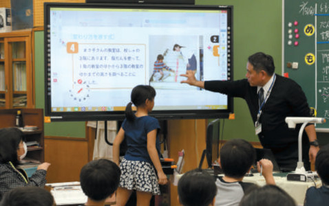 Des présentations collaboratives faciles avec un écran tactile interactif et un logiciel de tableau blanc