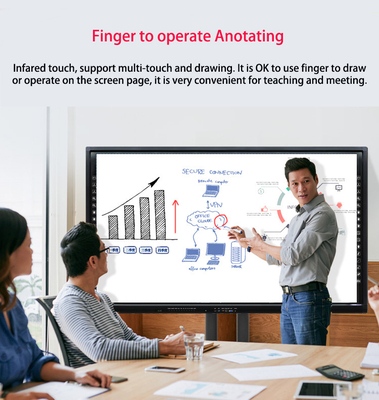 VGA Touch Whiteboard Mode de communication USB à pleine vitesse pour des achats B2B simplifiés
