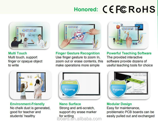 Tableau interactif IR en tôle de fer avec système d'exploitation Windows et port de données USB Équipement d'utilisation éducative scolaire Tableau interactif IR électronique