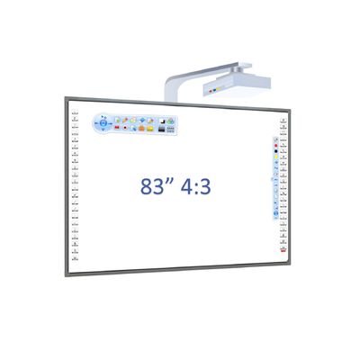 20 points de contact Iboard tableau interactif avec matériel de cadre en aluminium et support mobile mobile