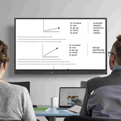 Système d'exploitation Android 14 Tableau de classe à écran tactile avec interface USB A et installation facile