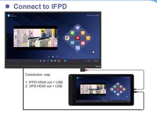Tablette d'écriture numérique 15,6 pouces avec résolution 1920x1080 et angle de vision de 178 degrés pour bureau de conception