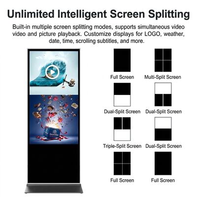 Viewing Angle Greater Than 178 Degrees Digital Signage Offering Visibility From Minus 20 To 60 Degrees Celsius Perfect For Restaurants And Cafes