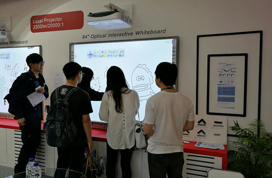 Tableau blanc interactif optique électronique de DTV 2 points de contact