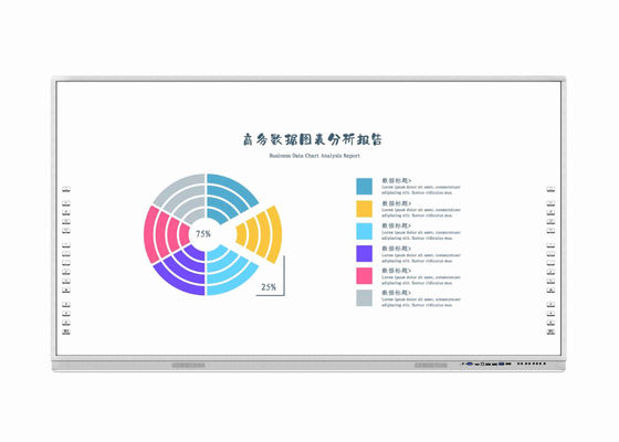 8G 102" tous dans un tableau blanc interactif avec 10 points de contact