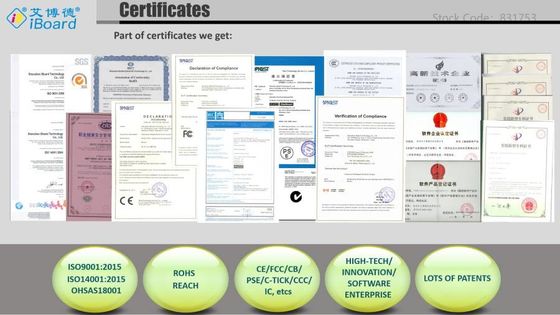 Tableau blanc interactif intelligent avec résolution 4K, écran tactile 20 points pour écran plat numérique de 55 à 110 pouces