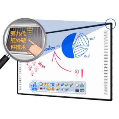 Tableau blanc interactif de 32768*32768 IR contact de 10 points pour l'école