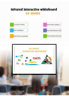 Facilite les choix de l'utilisateur Tableau blanc numérique interactif avec une forte compatibilité système et une belle apparence