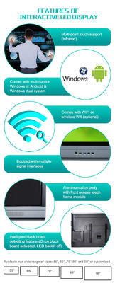 moniteur interactif de l'écran tactile 3840x2160, cadre en aluminium, infrarouge, pour Eduation