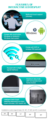 CE 4mm verre LCD infrarouge carte intelligente support Windows Linux cadre en alliage d'aluminium