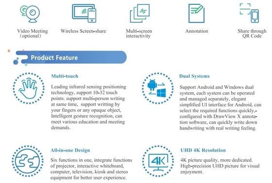 Performance d'écriture rapide 4K Android 13 65 pouces écran LED multi-touch