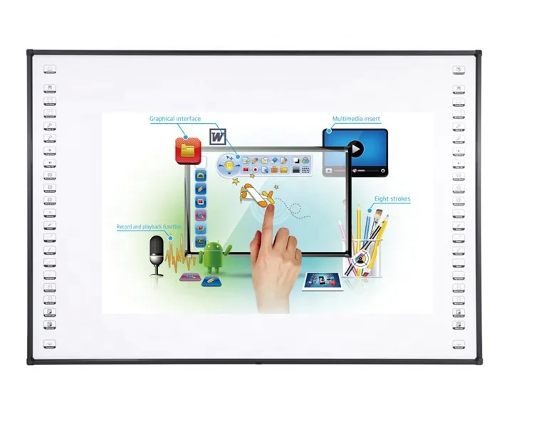 Nouveau tableau blanc interactif avec port USB de reconnaissance de gestes multi-touch pour l'enseignement du kit éducatif