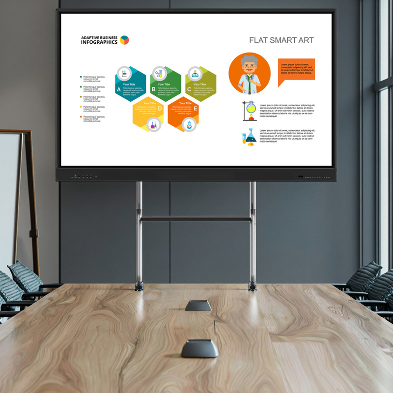 Écran multi-touch Stylus prise en charge 20 points tactiles Microphone intégré avec miroir d'écran tableau blanc interactif OS Android