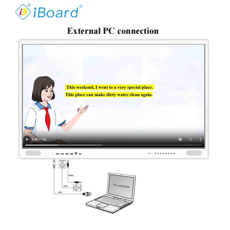 4K UHD Interactive Flat Panel 55 pouces Smart TV avec système Android mis à jour Equipement de fonctionnement d'IA pour les réunions de bureau en classe