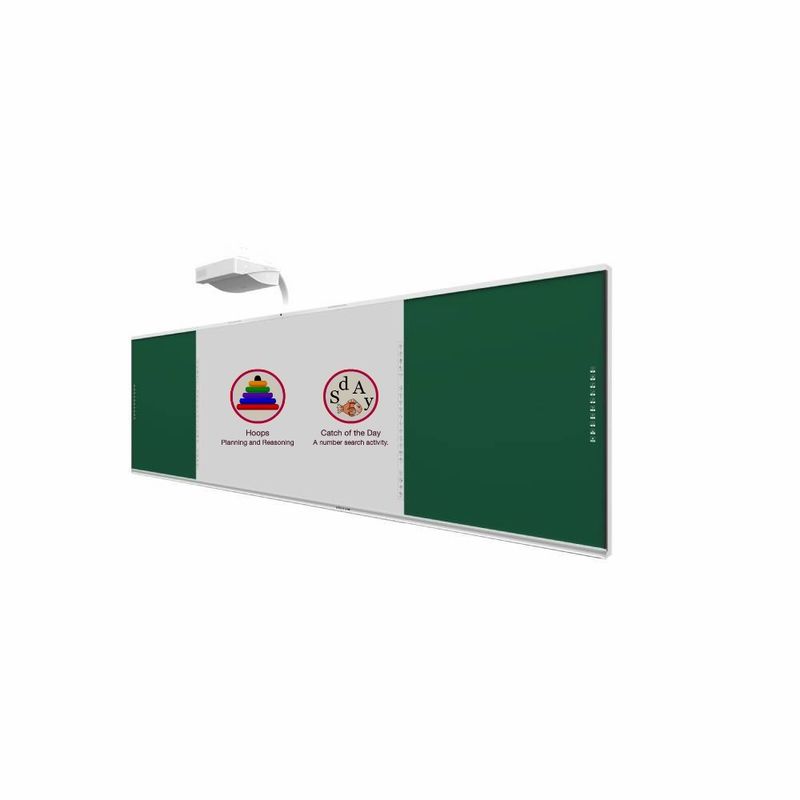 Vente directe d'usine 22 raccourcis de chaque côté Technologie infrarouge interactive IR écran tactile avec technologie électronique Pour l'éducation universitaire équipement interactif tableau blanc tableau blanc