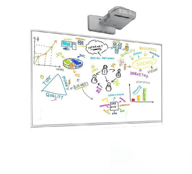 Tableau blanc interactif de 120 pouces avec reconnaissance tactile et gestuelle infrarouge pour l'éducation et les entreprises